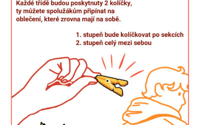Činnost žákovského parlamentu