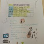 Project 5. A and 5. B – MY SCHOOL