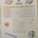 Project 5. A and 5. B – MY SCHOOL