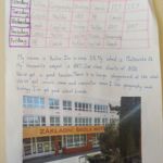 Project 5. A and 5. B – MY SCHOOL