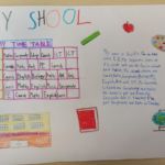 Project 5. A and 5. B – MY SCHOOL