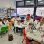 Projekt Zajímavá povolání – aktivity v 5. C